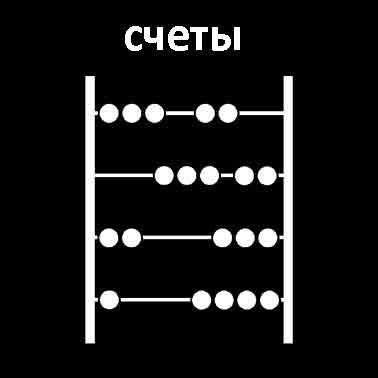 Счеты